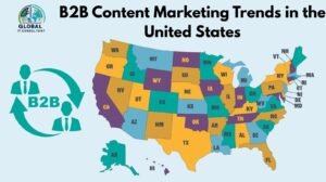 B2B Content Marketing Trends in the United States (1)