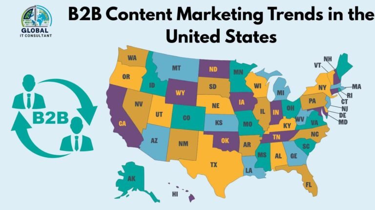 B2B Content Marketing Trends in the United States (1)