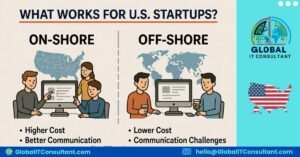 Onshore vs Offshore Software Teams What Works for U.S. Startups