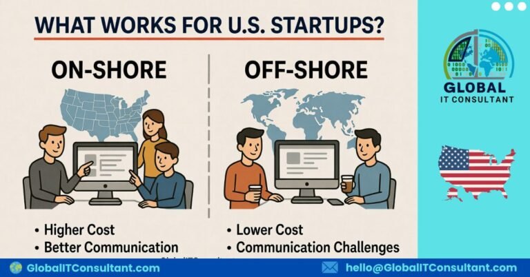 Onshore vs Offshore Software Teams What Works for U.S. Startups