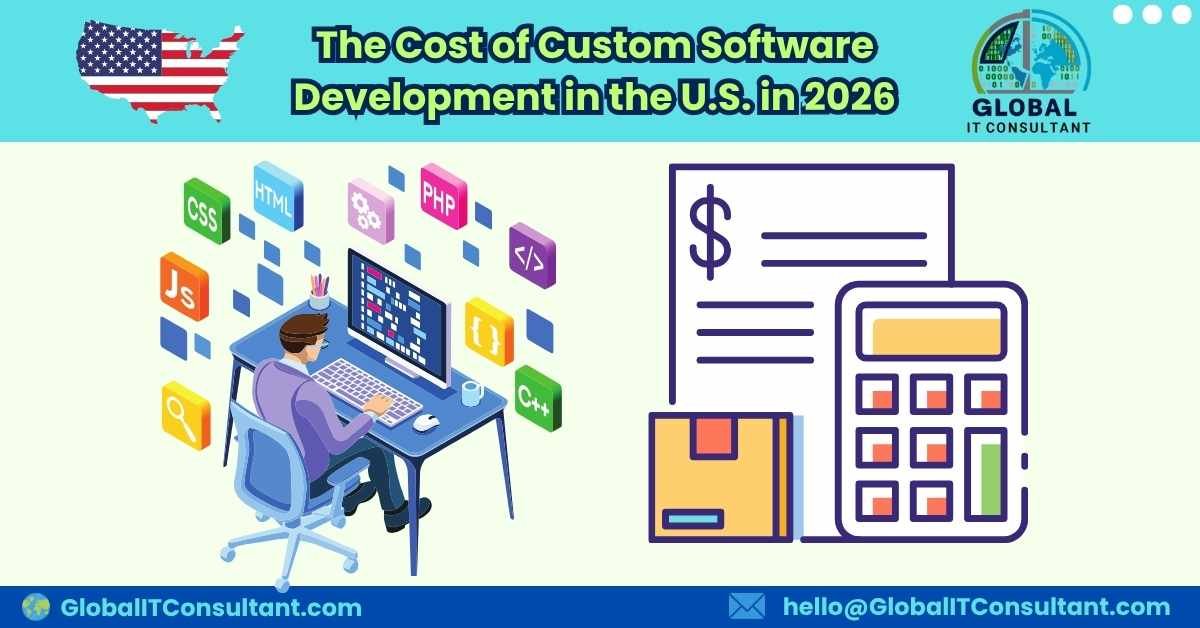 The Cost of Custom Software Development in the U.S. in 2026