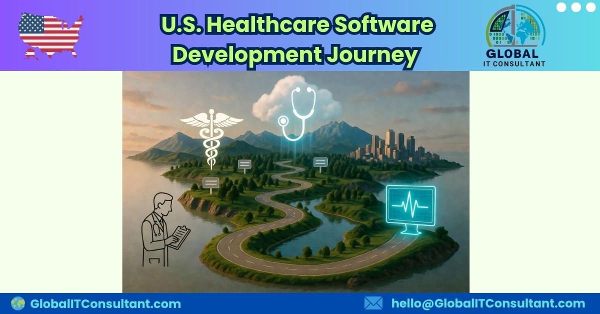 U.S. Healthcare Software Development Journey