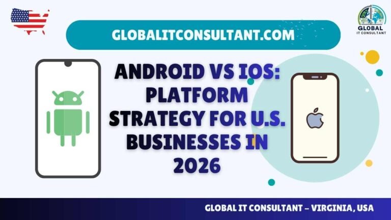 Android vs iOS Platform Strategy for U.S. Businesses in 2026