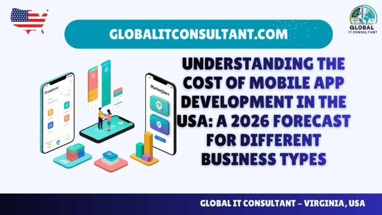 Understanding the Cost of Mobile App Development in the USA A 2026 Forecast for Different Business Types