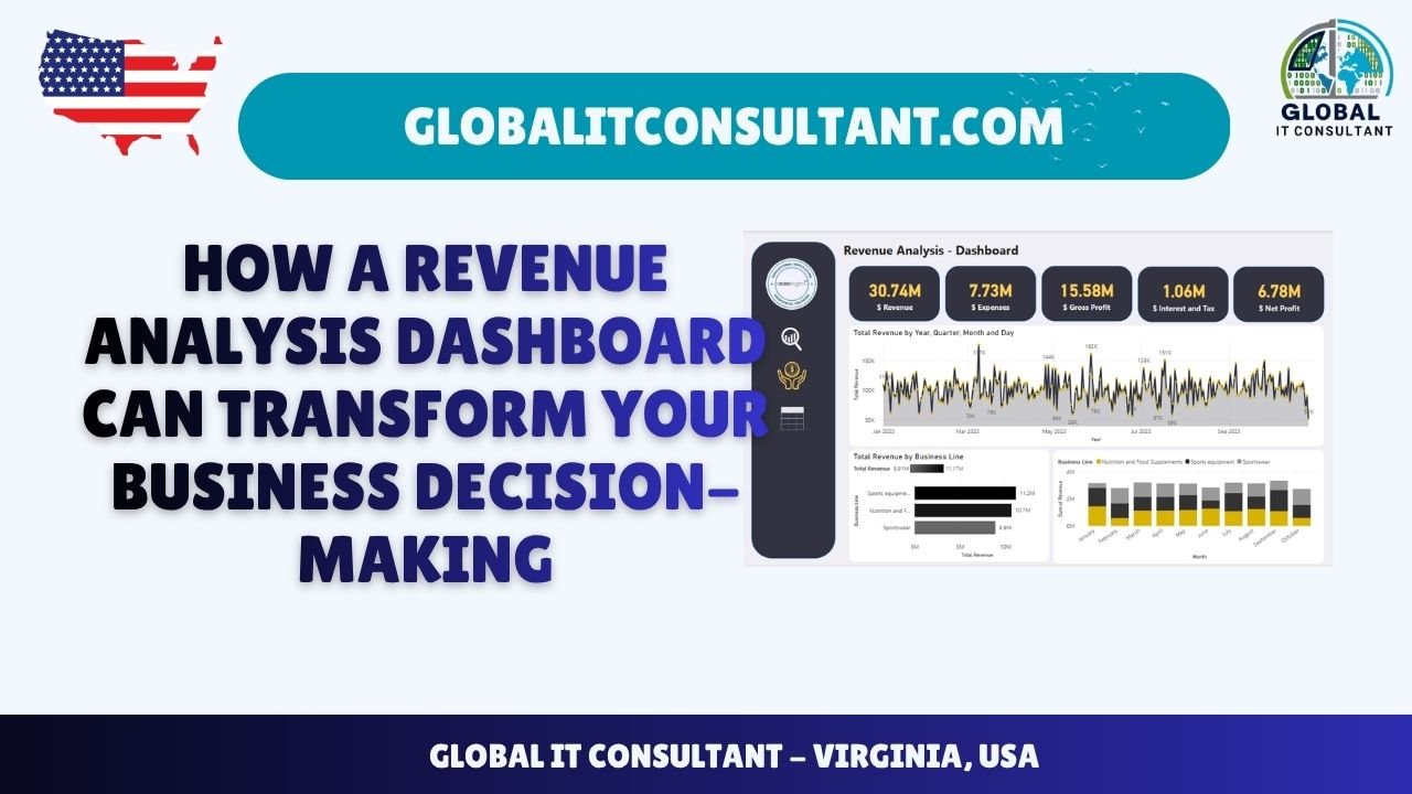 How a Revenue Analysis Dashboard Can Transform Your Business Decision-Making