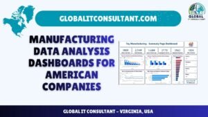 Manufacturing Data Analysis Dashboards for American Companies